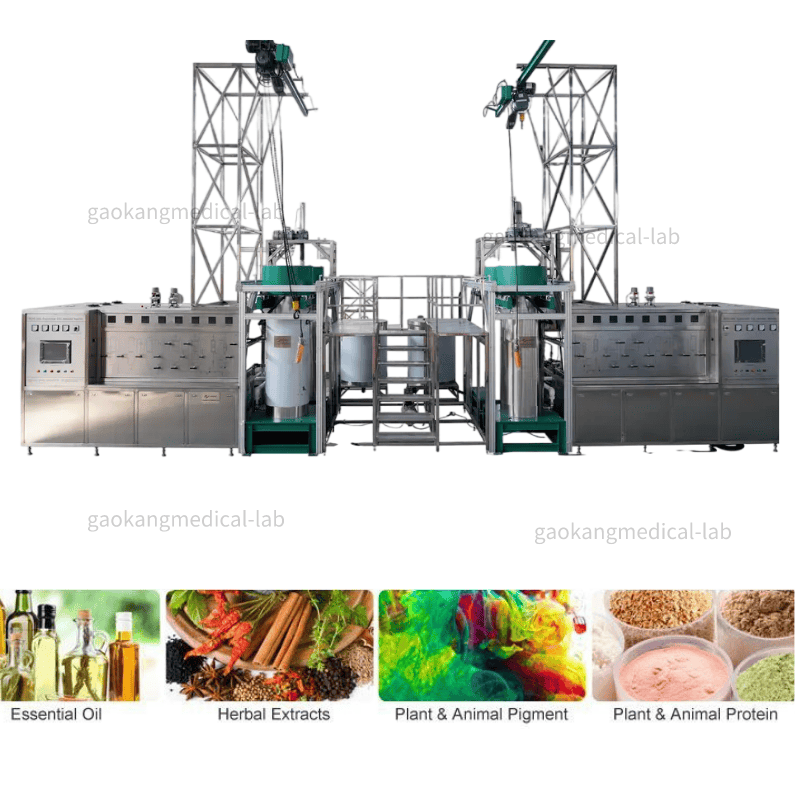 Supercritical Extraction - Efficient, Eco-Friendly, and Residue-Free